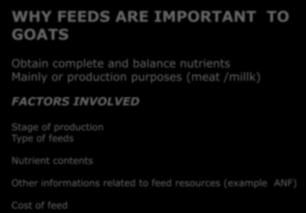 INVOLVED Stage of production Type of feeds Nutrient contents