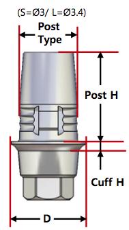 Fig 26: AnyRidge ZrGen Abutment selection chart: System AnyRidge AnyOne Diameter 3.9 4.3 5.5 3.9 4.3 5.5 Cuff Height Post Height Post Type Reference Code 0.
