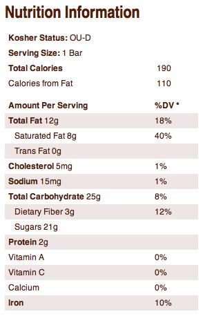 NUTRITIONAL INFORMATION DARK CHOCOLATE Comparing MILK CHOCOLATE %DV = Percent Daily Value Percent Daily Value is a guide to the nutrients in one serving of food.
