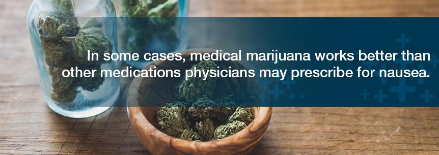Sensitivity to sounds Nausea Vomiting Medical marijuana may help reduce some of these symptoms. 3. Multiple Sclerosis Multiple Sclerosis, known as MS, affects the central nervous system.