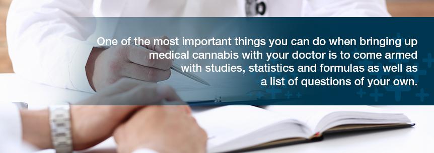 Make Your Case Chances are you ve given this a lot of thought. Many of the patients who decide to try medical marijuana are living with constant pain and suffering from chronic conditions.