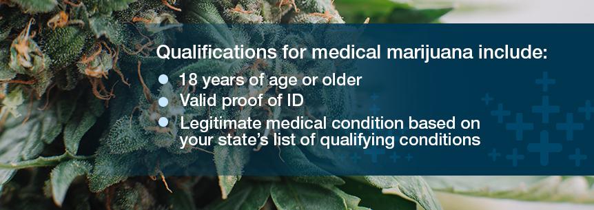 About an Online Medical Marijuana Evaluation Most people get their medical marijuana cards online. It s a simple and quick process. What Can You Expect?