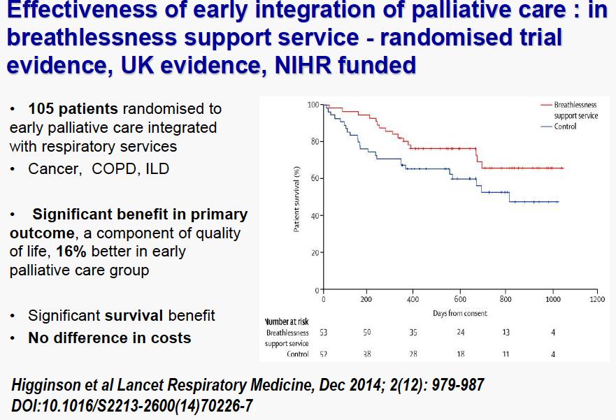 An Integrated palliative and