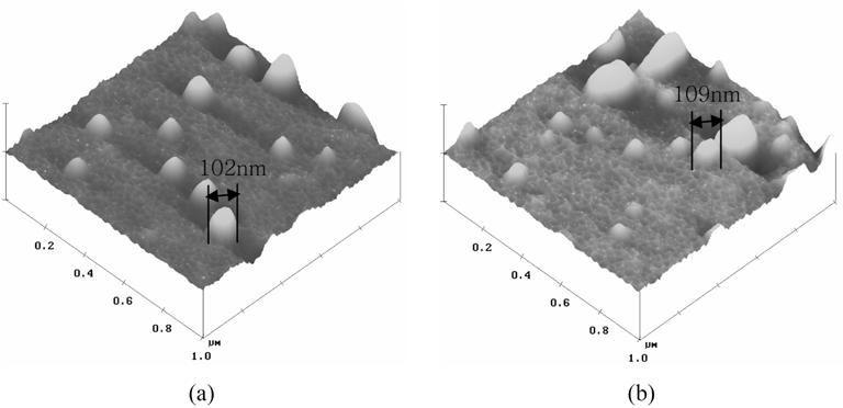 Release Behavior of PHB-co-mPEG Figure 4. AFM images of sample 3. (a) blank micelle and (b) drug loaded micelle. of PHB-co-mPEG was obtained.