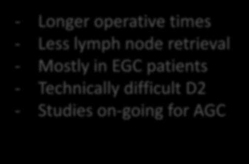 Longer operative times - Less lymph node retrieval - Mostly in EGC patients -