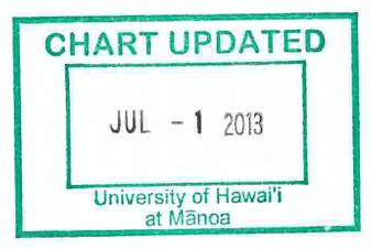 OFFICE OF THE CHANCELLOR STATE OF HAWAII UNIVERSITY OF HAWAII OFFICE OF THE VICE CHANCELLOR FOR RESEARCH UNIVERSITY OF HAWAII CANCER CENTER ORGANIZATION CHART I Grand Total General Funds: 50.