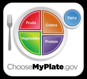 control: Fill half your plate with fruit and vegetable Fill the other half grains and protein