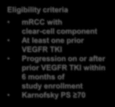 METEOR: Phase 3 Study of Cabozantinib vs Everolimus 1 Eligibility criteria mrcc with clear-cell component At least one prior VEGFR TKI Progression on or after prior VEGFR TKI within 6 months of study