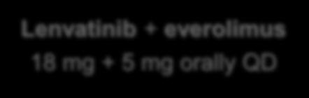 1:1:1 Primary endpoint: PFS Lenvatinib + everolimus 18 mg + 5 mg orally QD Lenvatinib 24 mg orally QD