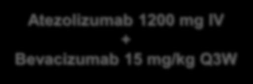 IMmotion151: Phase 3 Assessment of Bevacizumab/Atezolizumab 1 Treatment-naïve advanced or metastatic RCC Clear-cell and/or sarcomatoid