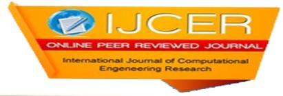 International Journal of Computational Engineering Research Vol, 03 Issue, 6 Analyzing Macular Edema In Diabetic Patients Deepika.K.G 1, Prof.Prabhanjan.