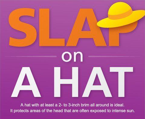 SLAP On A Sun Smart Hat The purpose of a hat is to protect the face, ears, top of the head and back of the neck from UV radiation, as these are common sites of skin damage and skin cancer.