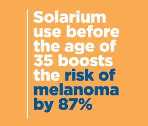 Sun Protection Myths Myth 2: Solariums The myth: Solariums/sunbeds are a safe way to tan. FALSE!