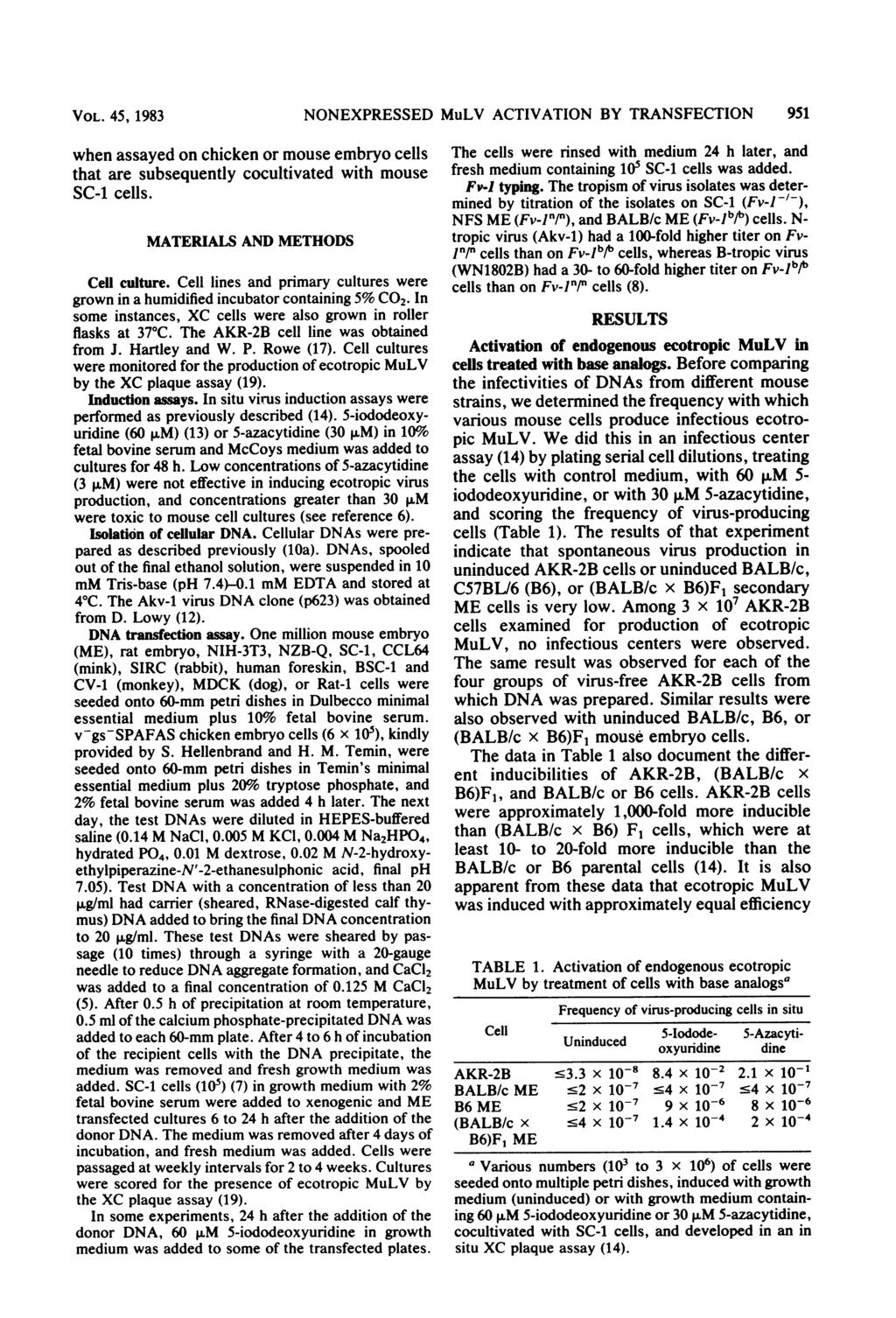 VOL. 45, 1983 when assayed on chicken or mouse embryo cells that are subsequently cocultivated with mouse SC-1 cells. MATERIALS AND METHODS Cell culture.