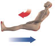 Fig. A Toes Heel SHEARING FORCE SURFACE OF BED FRICTION Semi-Recumbent Position