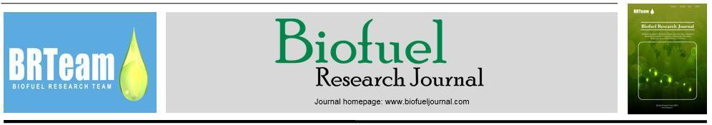 Biofuel Research Journal 5 (2015) 203-208 Original Research Paper Effect of extrusion conditions and hydrolysis with fiber-degrading enzymes on the production of C5 and C6 sugars from brewers spent