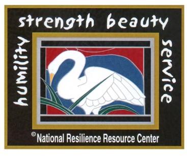National Resilience Resource Center LLC Directory to Health Realization Articles By Kathy Marshall Emerson Compiled and Disseminated as a Charitable Service NOTE: This is a comprehensive categorized