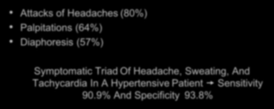 Pheochromocytoma Symptoms (3 P) Attacks of Headaches (80%) Palpitations (64%) Diaphoresis (57%) Symptomatic