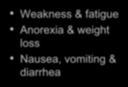 Adrenal failure: signs & symptoms Weakness &