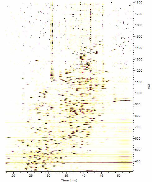 m/z 949.38-949.47 Label Free Quantification Extracted Ion Chromatogram Based Methods Retention time - m/z ion map: Phospho sample (BZR1+Bin2+ATP) RT 35.0 RT:0.00-60.