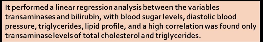 VARIABLE Cholesterol Diastolic Glycemia HDL Triglycerides LDL ALT Coeficient.27 -.28.299 -.143.2 -.71 R².1.2.1 AST Coeficient.