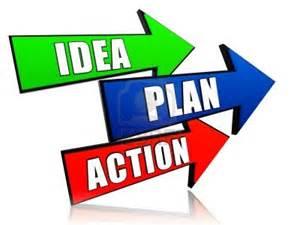 Process Step #4: Planning Developing commitment to change and formulating a plan for