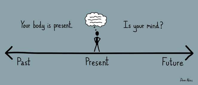 Mindfulness Theory Definition: A state of active, open awareness and attention on the present moment.