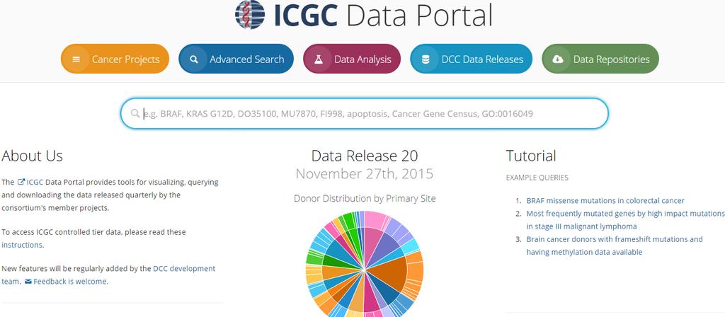 ICGC data portal (http://dcc.
