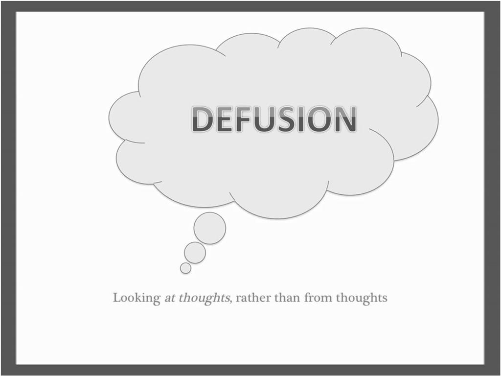 MIND-BASED STRATEGIES Mindfulness Practices Present-Focus Defusion from thoughts
