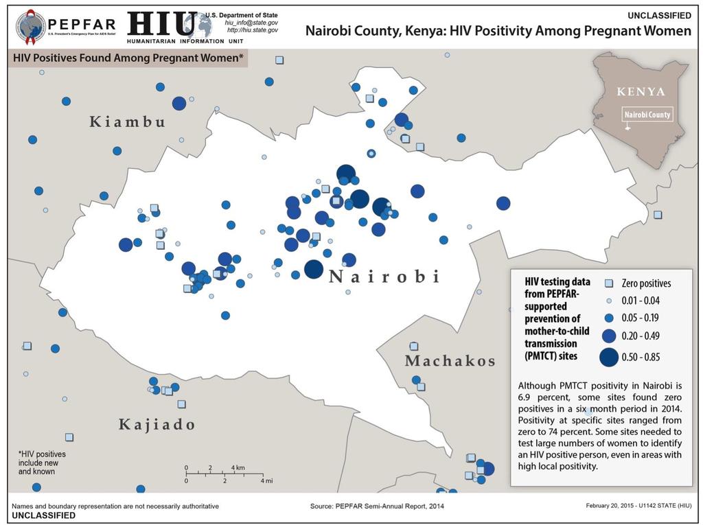 Nairobi: HIV Prevalence at