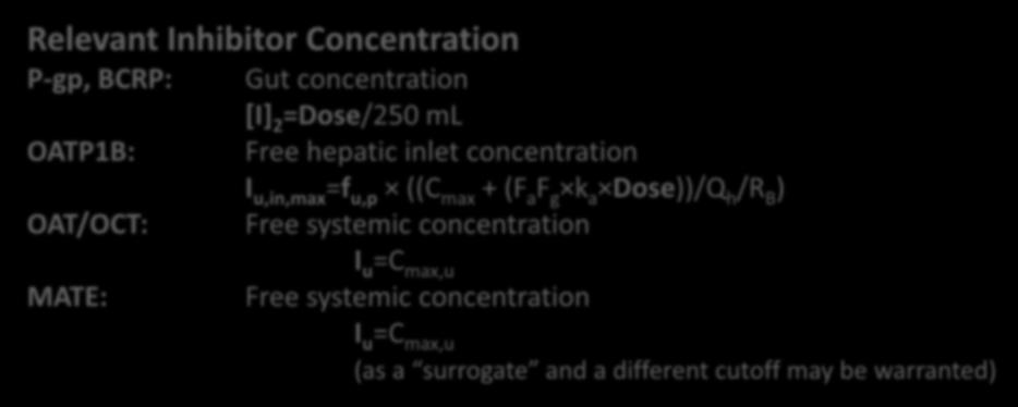 If yes, inhibition is possible Relevant Inhibitor Concentration P-gp, BCRP: OATP1B: OAT/OCT: Gut concentration [I] 2 =Dose/250 ml Free hepatic inlet