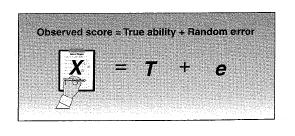 Reliability and true score theory Reliability is the degree to which a measure is consistent or dependable; the degree to which it would give you the same result over and over again, assuming the