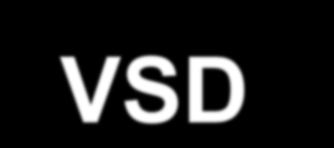 VSD - Strengths Large sample size Electronic medical records data available for