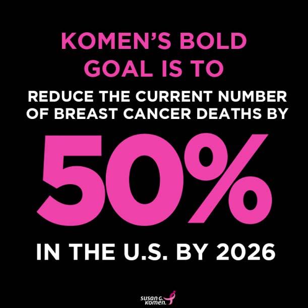 ABOUT SUSAN G. KOMEN In 1980, Nancy G. Brinker promised her dying sister, Susan, that she would do everything in her power to end breast cancer forever. In 1982, that promise became a global movement.
