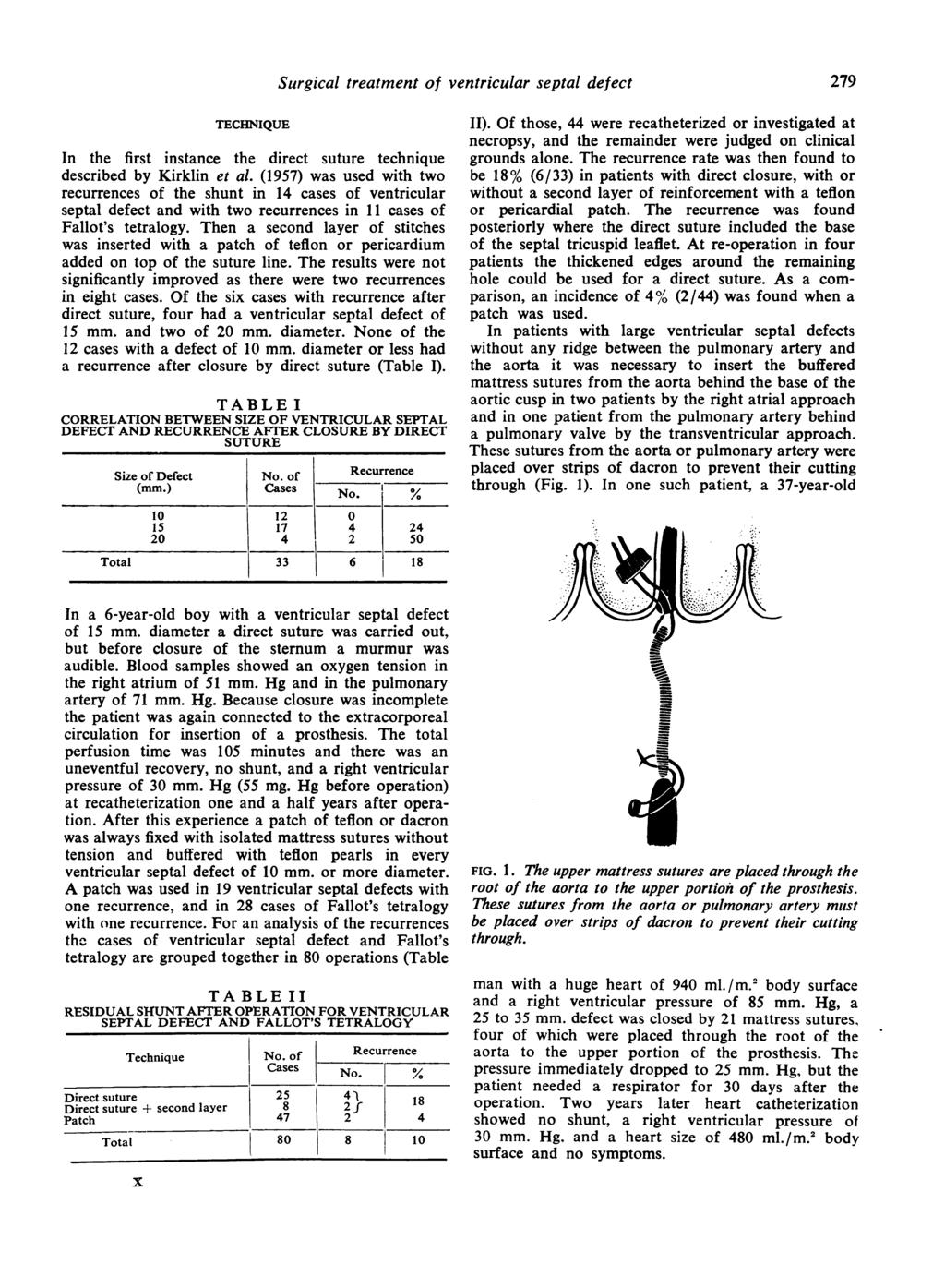 TECHNIQUE In the first instance the direct suture technique described by Kirklin et al.
