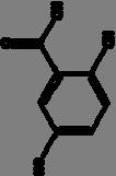 Example: Hydroxybenzoic Acids