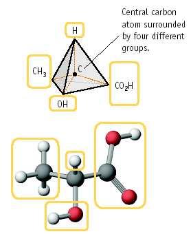 8 Chirality generally occurs when a C atom