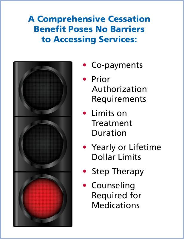 Barriers to Tobacco Cessation Services There are six key barriers that prevent Medicaid recipients from utilizing comprehensive cessation programs: copayments, prior authorization requirements,