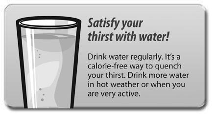 Activity 2. Water A Great Thirst Quencher (5 mins) Drink water - it s always a great choice!