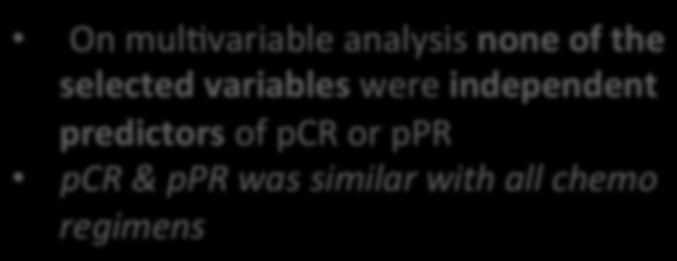 15% (median 4 cycles) Pathological Complete and Par?al Response pcr (pt0n0) 14.