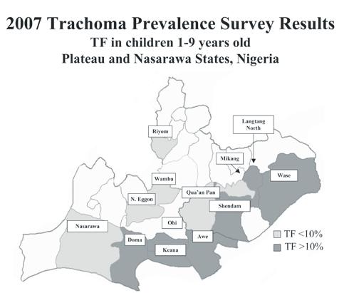 of clinical signs of trachoma (TF) in children 1-9 years of age exceeded 10 percent in three LGAs in Plateau and four LGAs in Nasarawa, indicating the need for LGA-wide implementation of the A, F and
