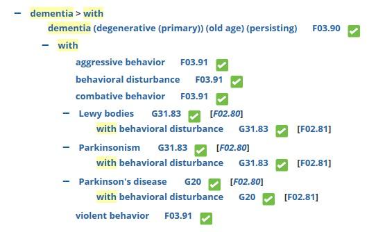 Parkinsonism with no more details Parkinsonism with dementia - both in documentation then G31.
