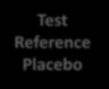 establish a baseline and to identify placebo