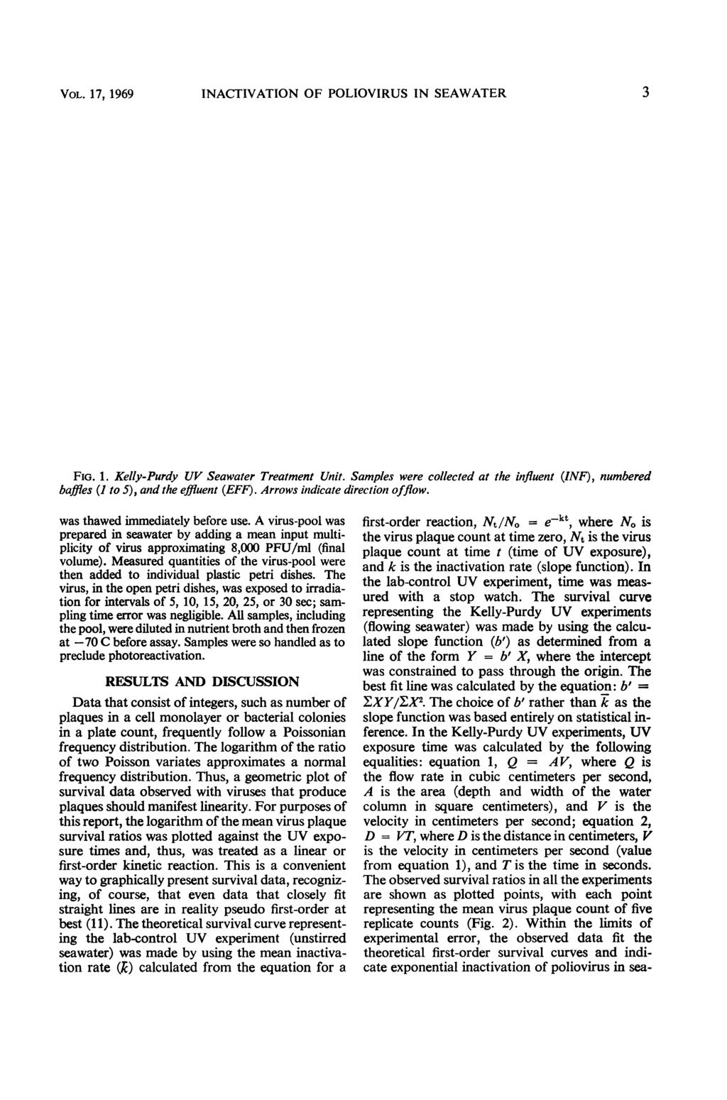 VOL. 17, 1969 INACTIVATION OF POLIOVIRUS IN SEAWATER 3 FIG. 1. Kelly-Purdy UV Seawater Treatment Unit. Samples were collected at the influent (INF), numbered baffles (I to 5), and the effluent (EFF).