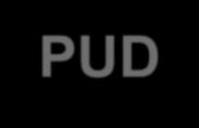 PUD: global prevalence The annual incidence rates of PUD were 0.10-0.19% for physician-diagnosed PUD and 0.03-0.17% when based on hospitalization data.