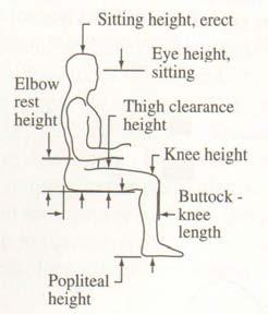 B- Seat height C- Seat depth D- Seat width E- Seat pan angle F- Seat back to pan angle G- Seat back width H- Lumbar support H- Footrest height I- Footrest depth J- Footrest distance K- Leg clearance