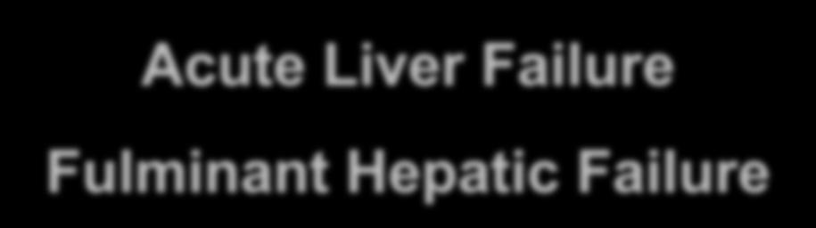 Acute Liver Failure Fulminant Hepatic Failure