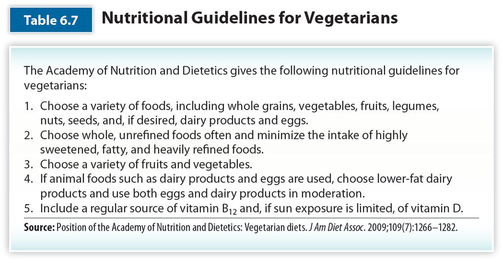 Vegetarian Ea6ng Health Benefits of Vegetarian Diets Less fat, saturated fat, and cholesterol intake More magnesium and folate More an6oxidants More fiber and phytochemicals Reduces risk for heart