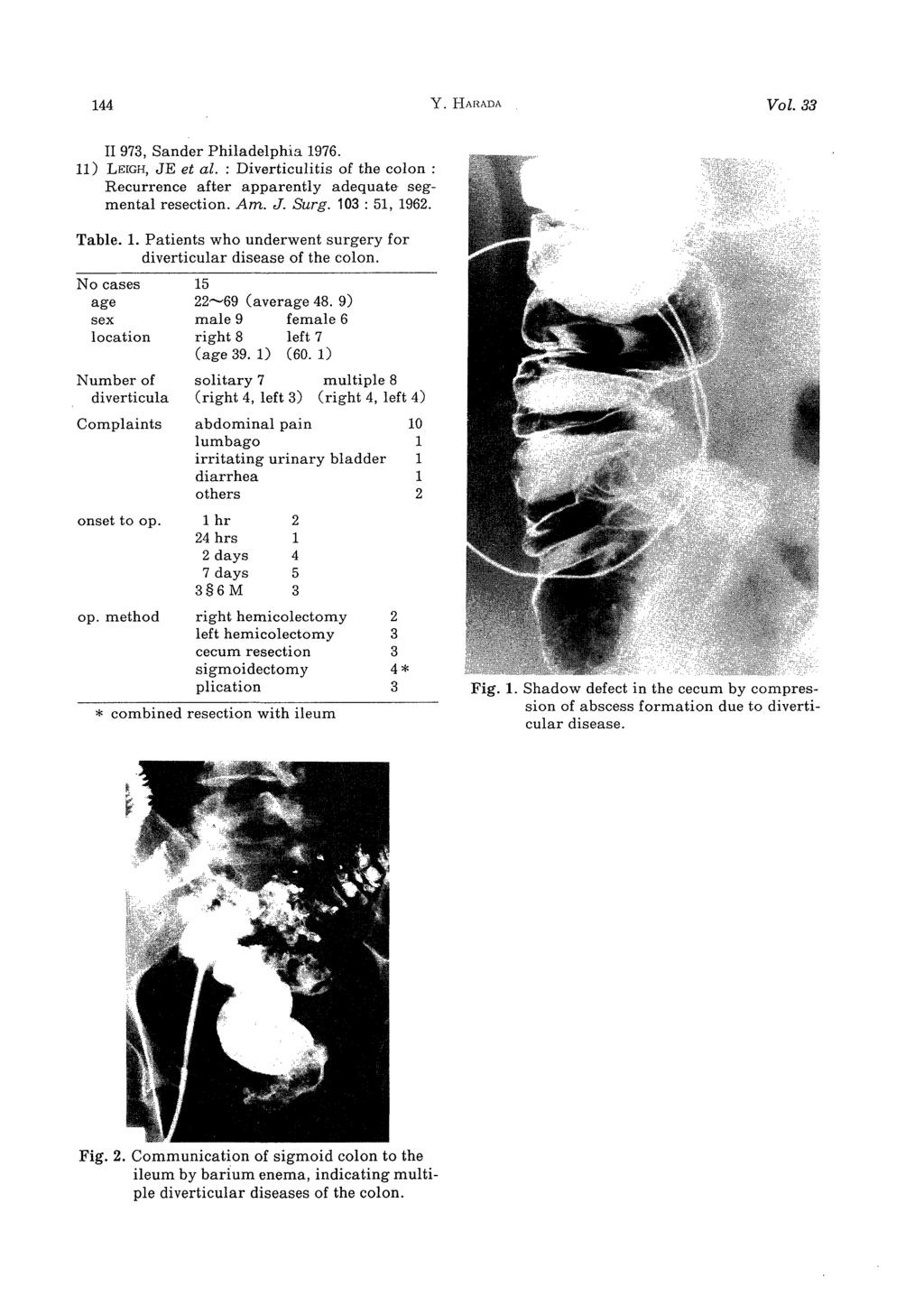 11973, Sander Philadelphia 1976. 11) LEIGH, JE et al.: Diverticulitis of the colon Recurrence after apparently adequate segmental resection. Am. J. Surg. 103 : 51, 1962. Table. 1. Patients who underwent surgery for diverticular disease of the colon.