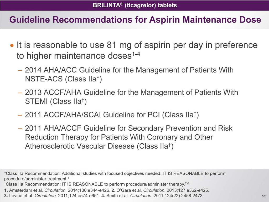 Several guidelines state that it is reasonable to use 81 mg of aspirin per day in preference to higher maintenance doses 1-4 These guidelines include the 2014 AHA/ACC Guideline for the Management of